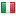 italiaunix.com server is located in Italy